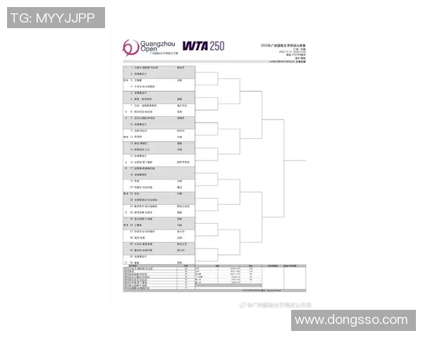 广州网球队在全国网球灵活性排行榜中荣获第十名展现实力与潜力